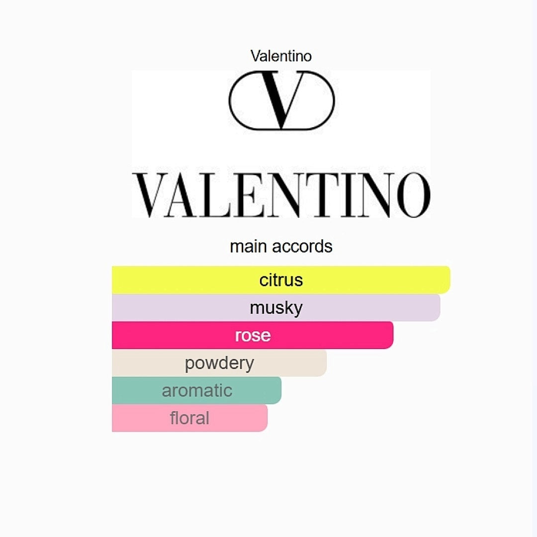 Valentino Donna Born In Roma Yellow Dream Valentino 100ml